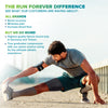 Thigh/Hamstring Compression Sleeve (PAIR)